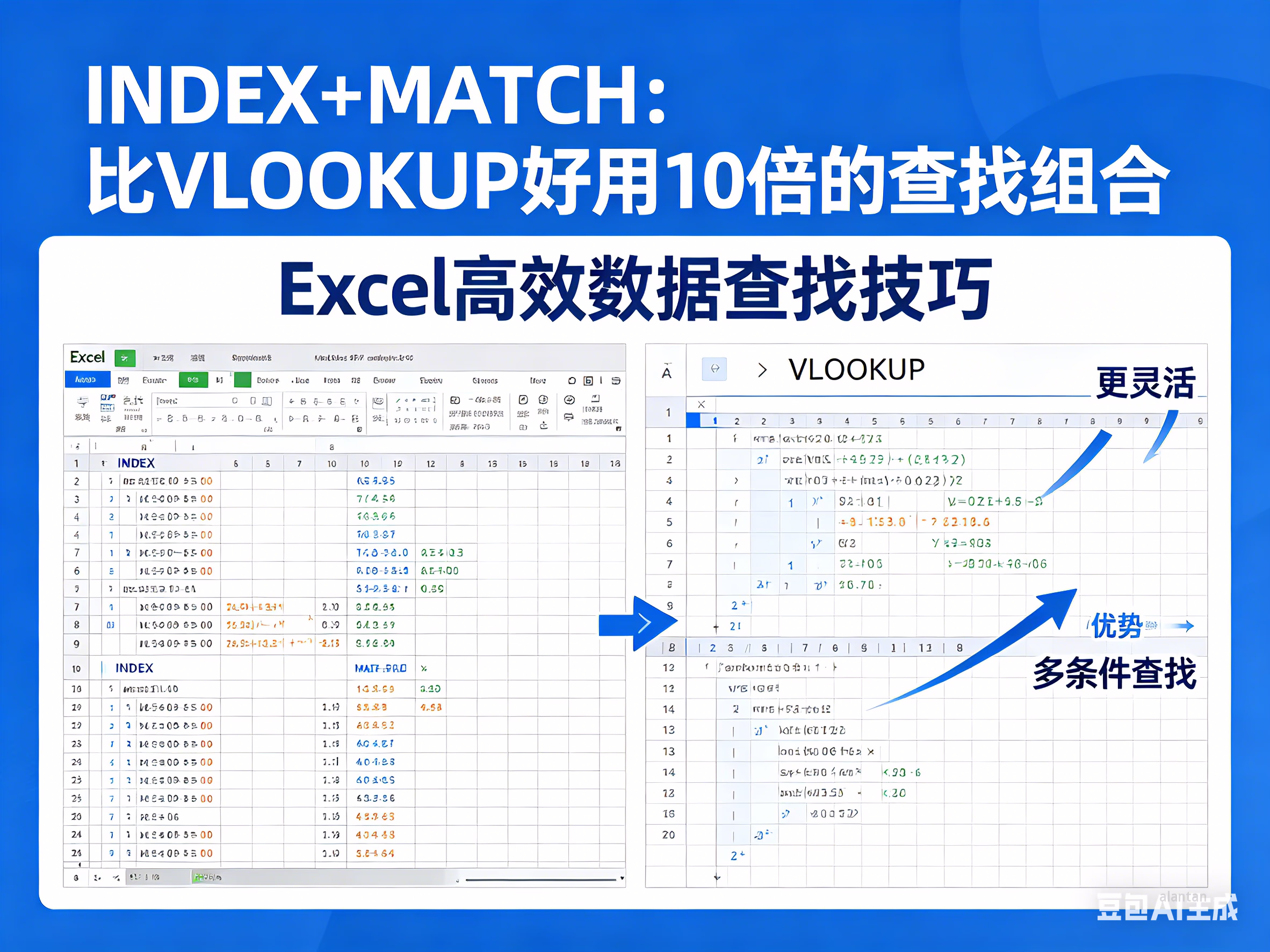 INDEX+MATCH：比VLOOKUP好用10倍的查找组合