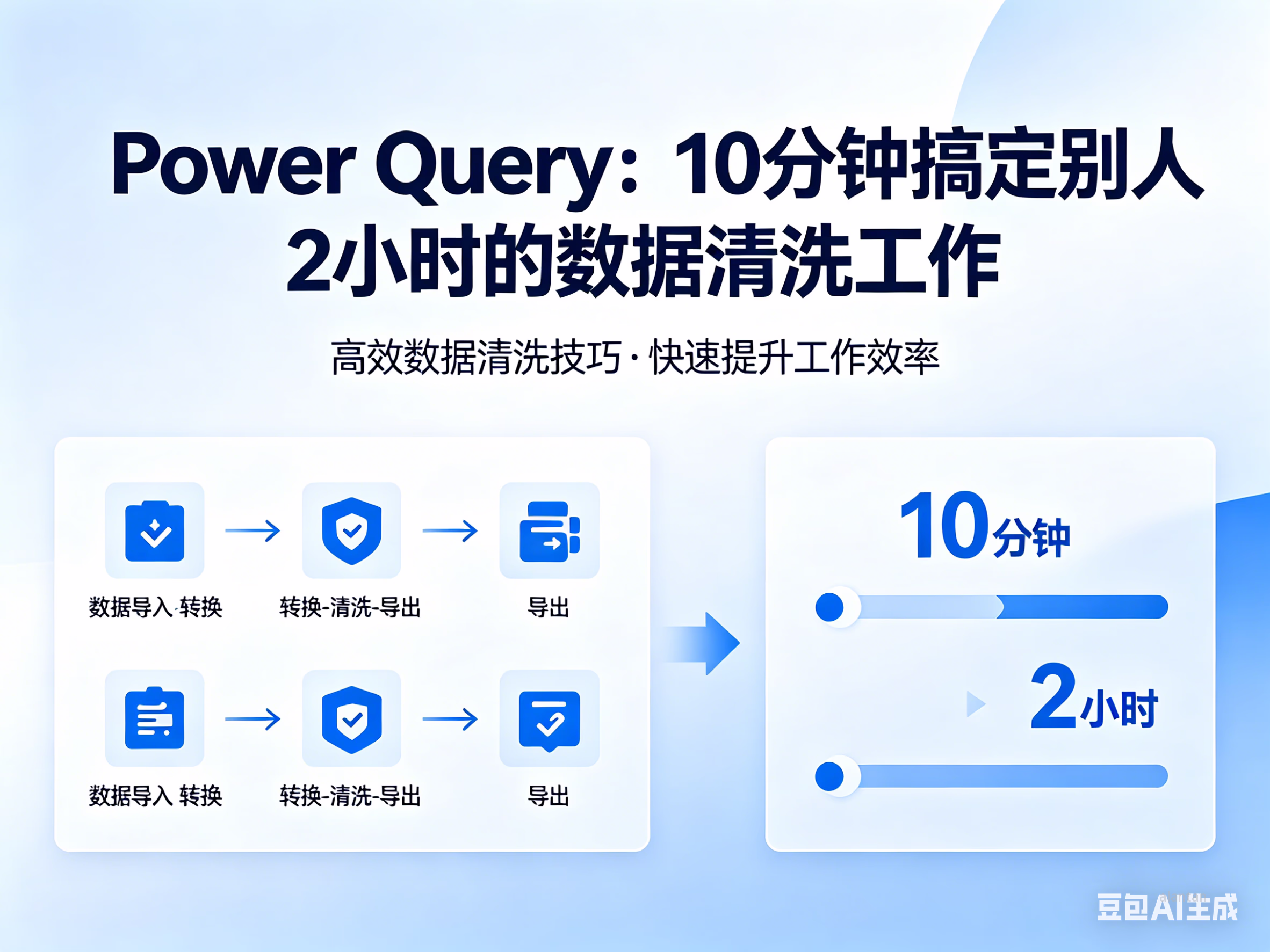 Power Query：10分钟搞定别人2小时的数据清洗工作
